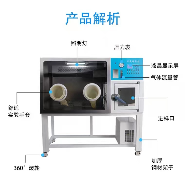 上海蚁霖厌氧培养箱YL-YQX-II