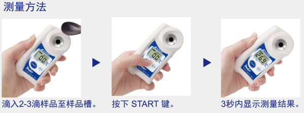 【测量步骤】ATAGO(爱拓)便携式数显折射计PAL系列.png 【测量步骤】ATAGO(爱拓)便携式数显折射计PAL系列.png